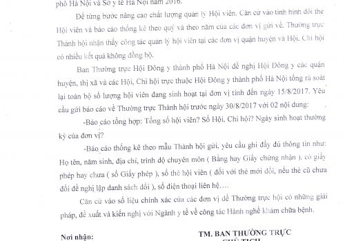 Công văn 124 rà soát lại số lượng hội viên