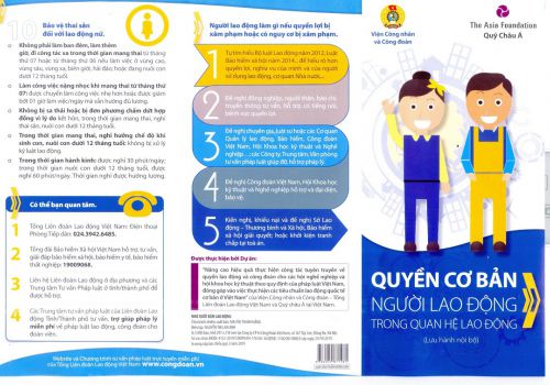 Quyền cơ bản người lao động